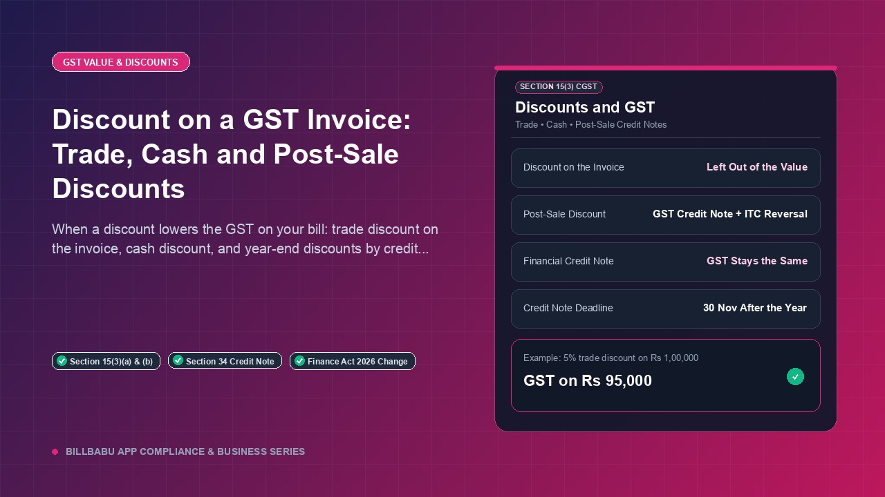 Discount on a GST Invoice: Trade, Cash and Post-Sale Discounts