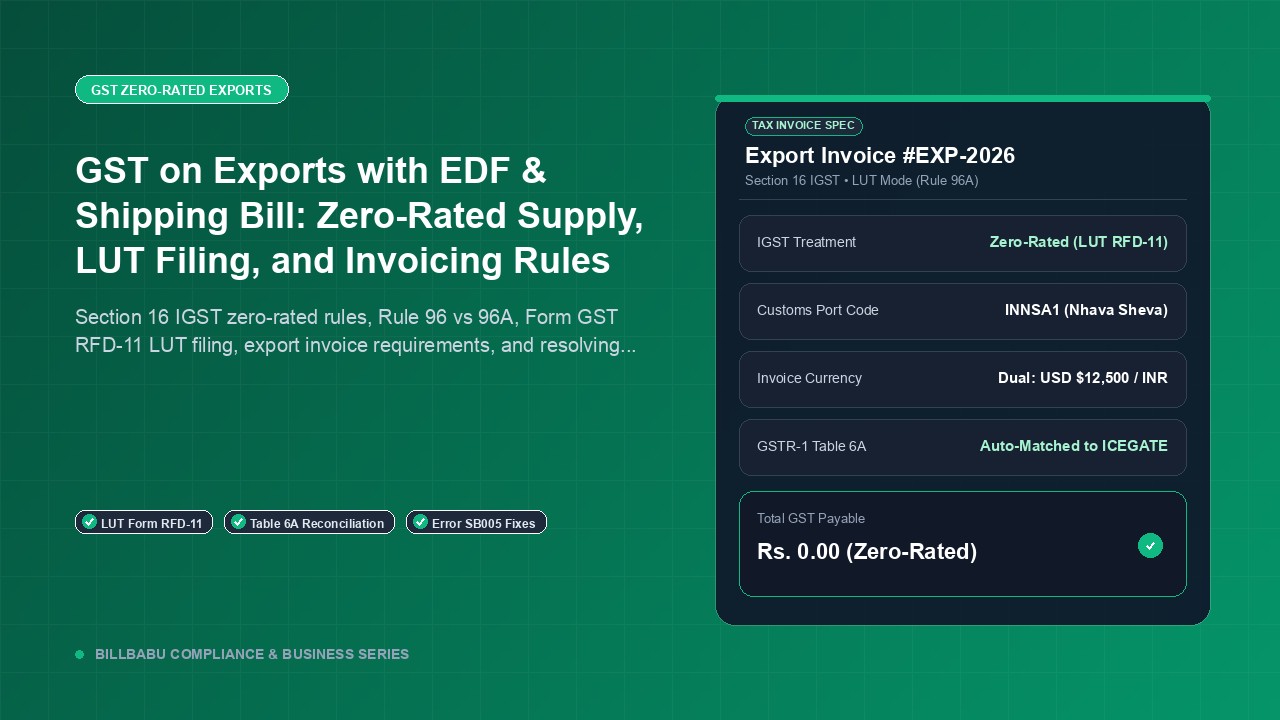 GST on Exports with EDF & Shipping Bill: Zero-Rated Supply, LUT Filing, and Invoicing Rules