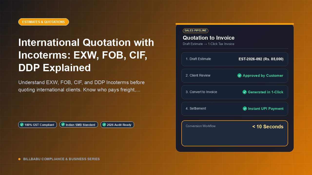 International Quotation with Incoterms: EXW, FOB, CIF, DDP Explained