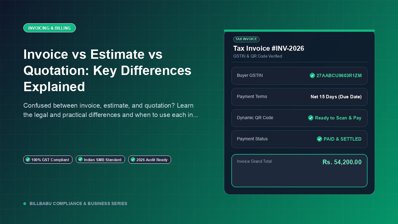 Invoice vs Estimate vs Quotation vs Proforma Invoice: The Difference