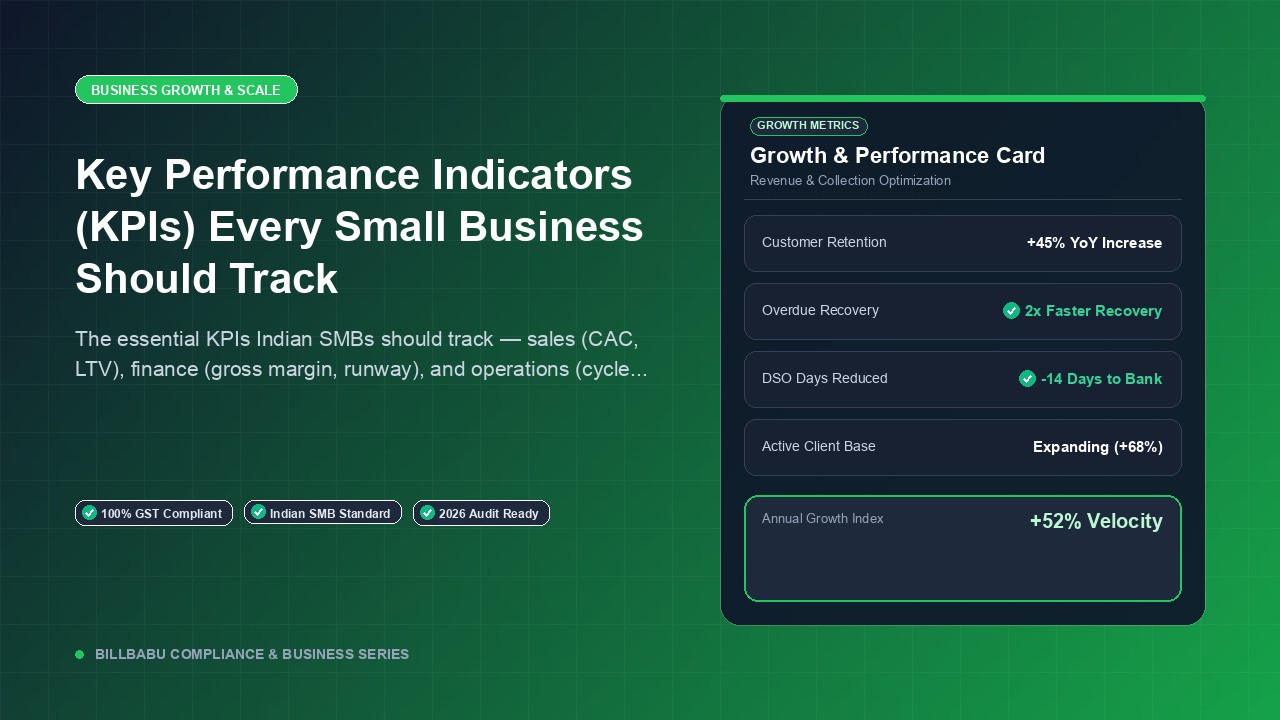 Key Performance Indicators (KPIs) Every Small Business Should Track