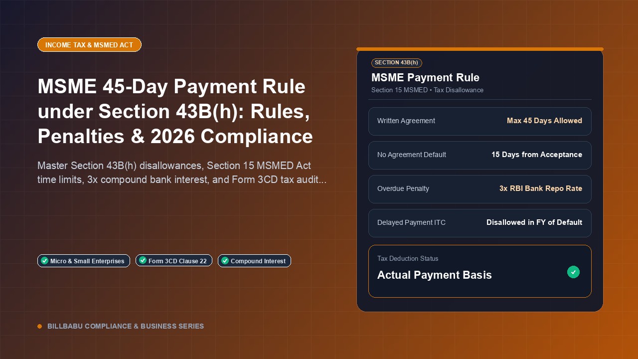 MSME 45-Day Payment Rule under Section 43B(h): Rules, Penalties, and Year-End Compliance for 2026