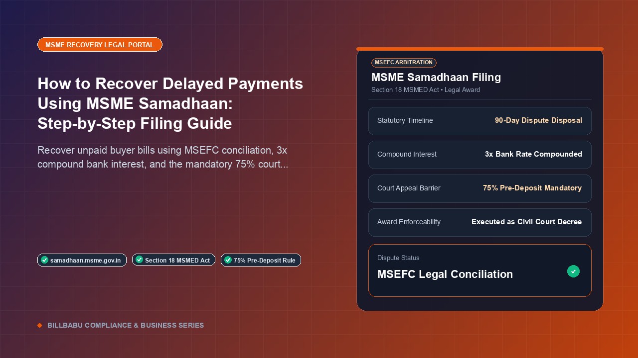 How to Recover Delayed Payments Using MSME Samadhaan Portal: Step-by-Step Filing Guide