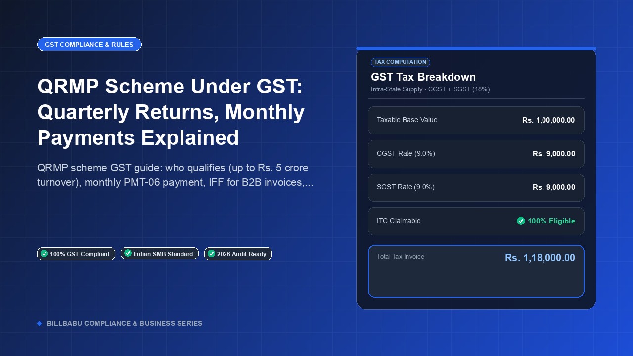 QRMP Scheme Under GST: Quarterly Returns, Monthly Payments Explained